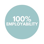 100% Employment